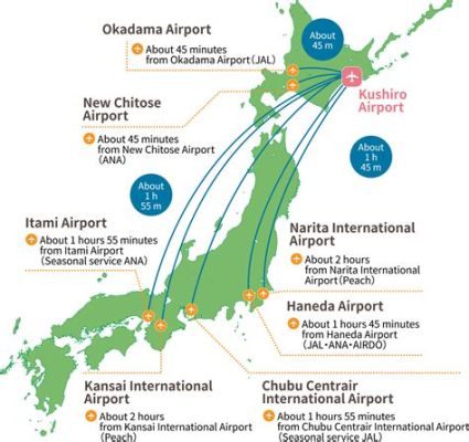 羽田 釧路 飛行機 空の旅と地方の魅力を考える