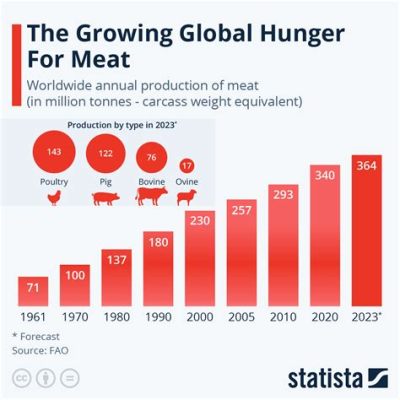 豚肉 消費期限 2日 ～ 食の安全と文化の交差点